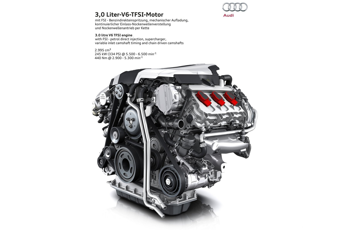 Audi S4 S5 A5 A6 A7 A8 Q5 SQ5 3.0 TFSI TEST PIPES